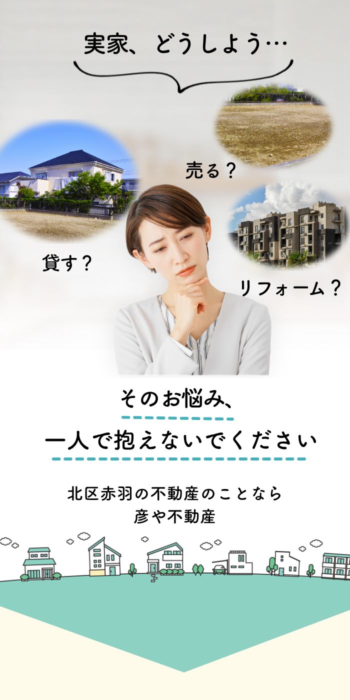 実家の相続・空き家相談 彦や不動産